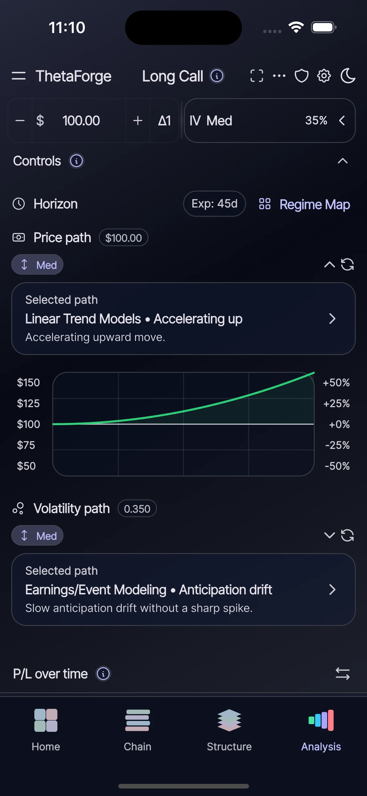 ThetaForge analysis controls for horizon, price path, and volatility path modeling.
