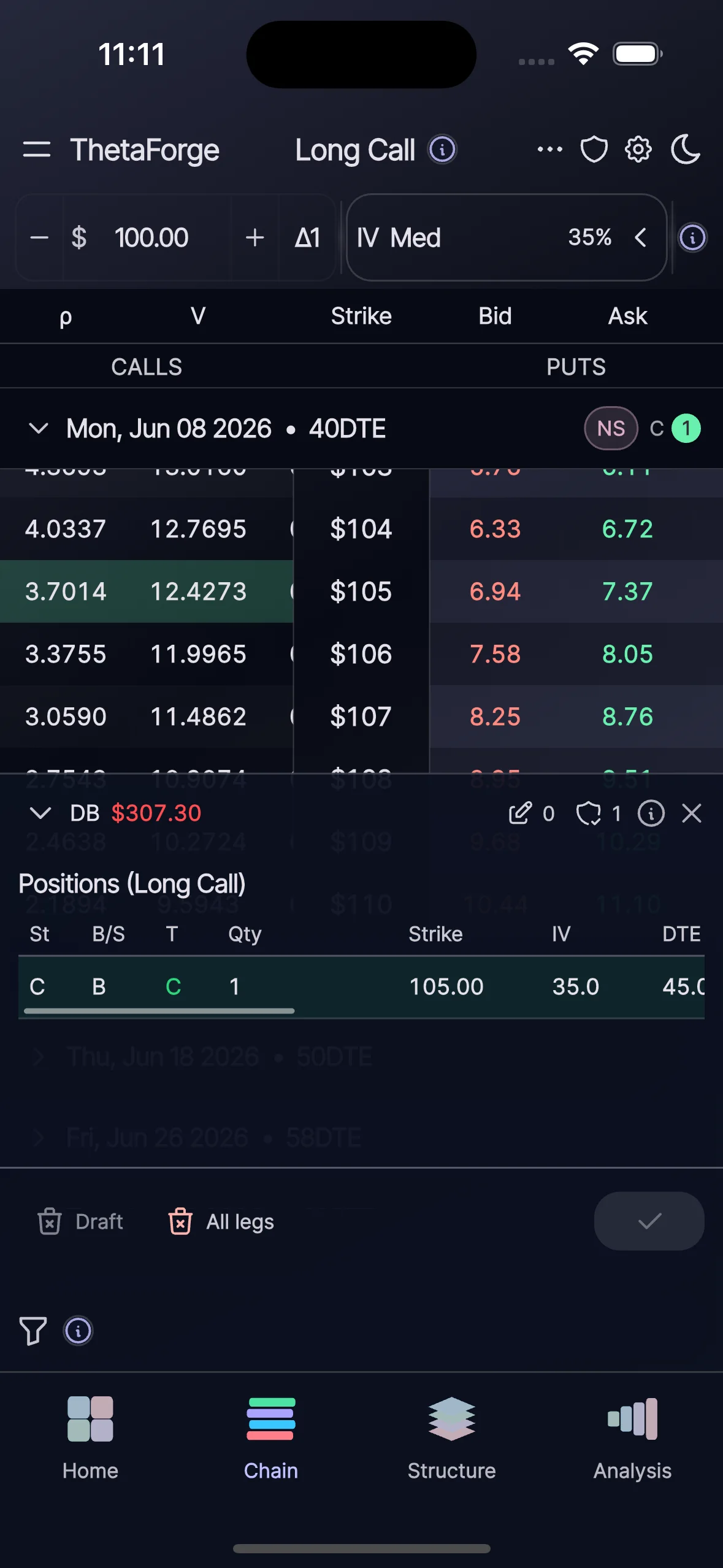 ThetaForge chain workspace displaying option chain rows and staged position details.