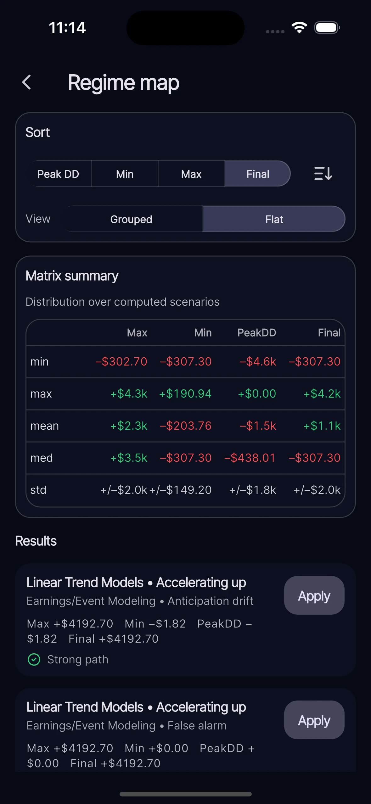 ThetaForge regime map matrix showing sorted scenario outcomes and summary metrics.