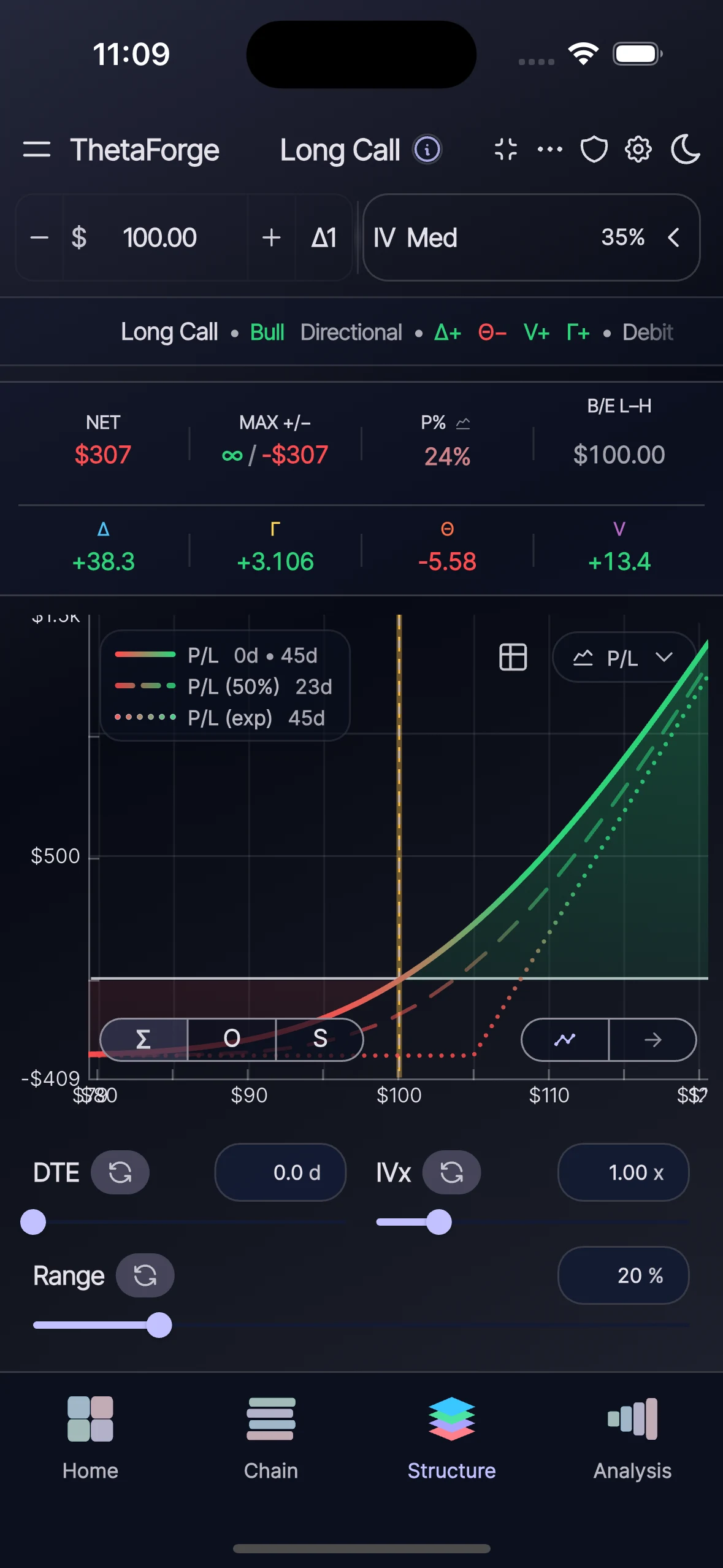 ThetaForge dark mode structure workspace showing payoff chart and strategy exposure context.