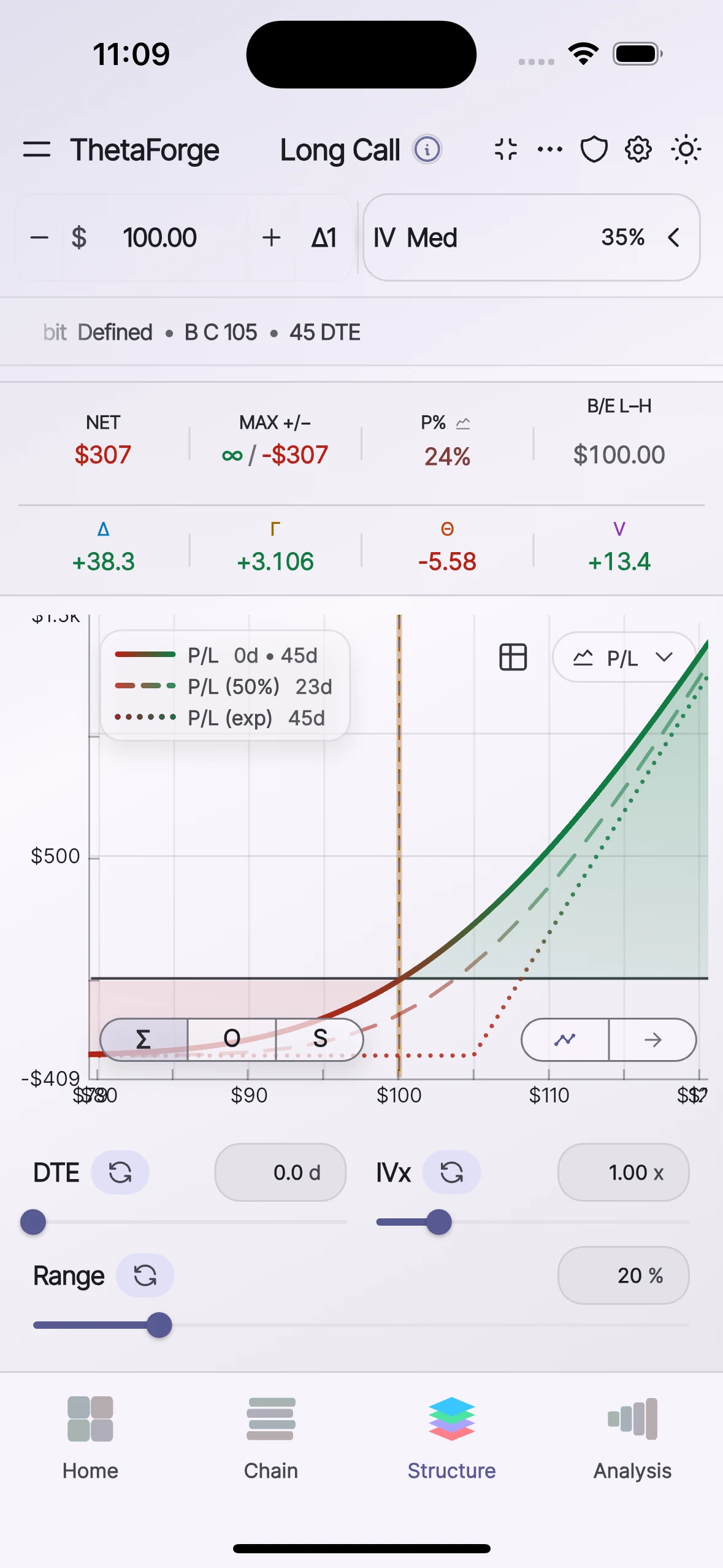 ThetaForge light mode structure workspace showing payoff chart and strategy exposure context.